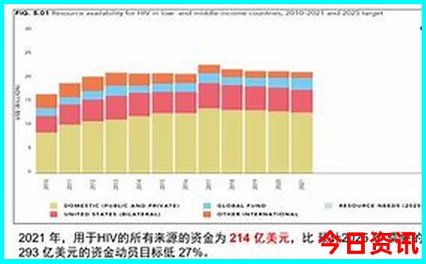 小六石景区有什么好玩的